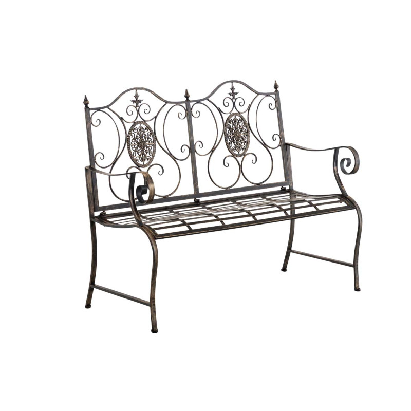 Bronze de la Banque du Pendjab