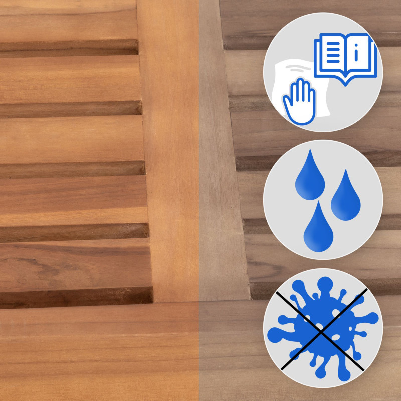 Banc en teck Halden 120 cm avec revêtement en teck