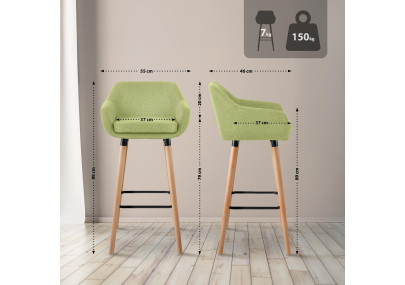 Ensemble de 2 tabourets de bar Grant, tissu vert clair