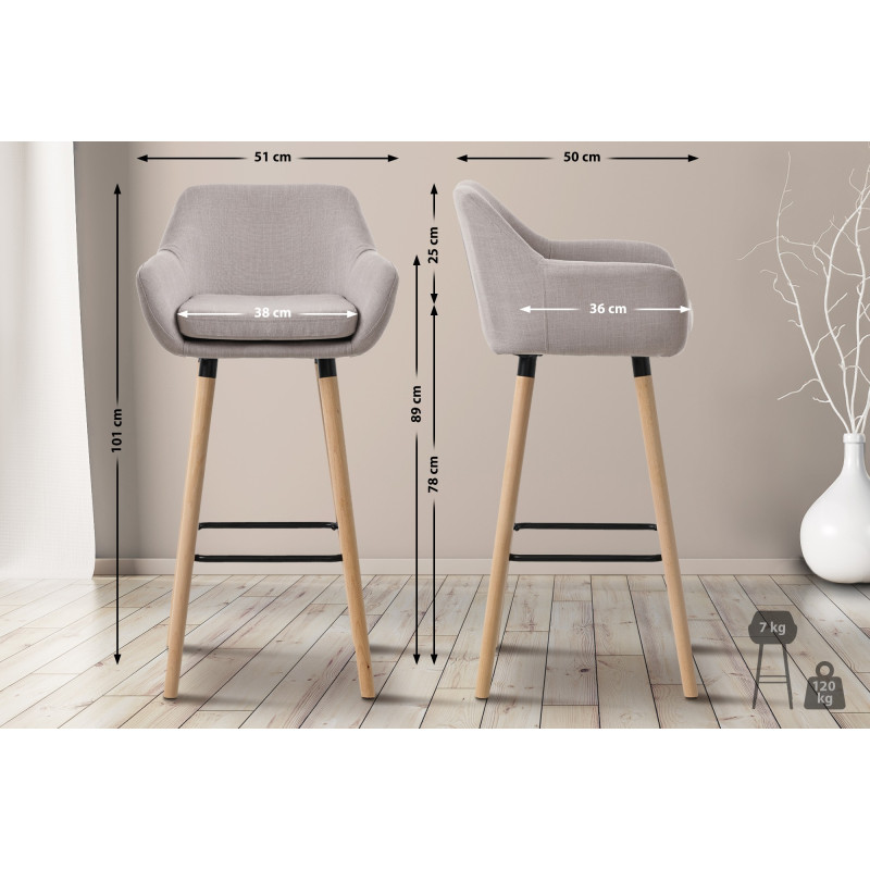 Ensemble de 2 tabourets de bar Grant en tissu taupe