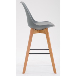 Set di 2 sgabelli da bar Metz in plastica grigio naturale