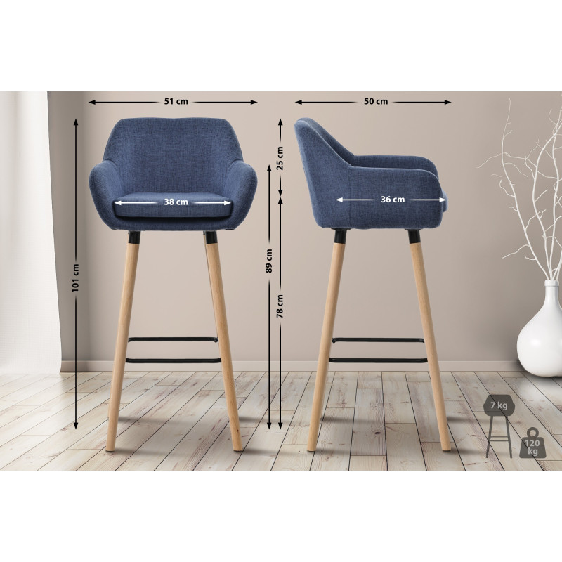 Tabouret de bar en tissu Grant bleu foncé
