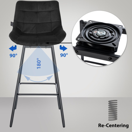 Conjunto de 4 taburetes de bar giratorios Weston de terciopelo negro