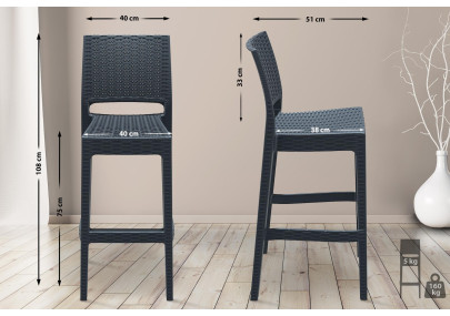 Ensemble de 4 tabourets de bar Jamaica gris foncé