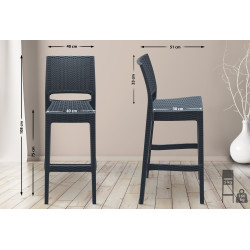 Conjunto de 4 taburetes de bar Jamaica gris oscuro