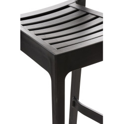 Conjunto de 4 bancos de bar Ares preto