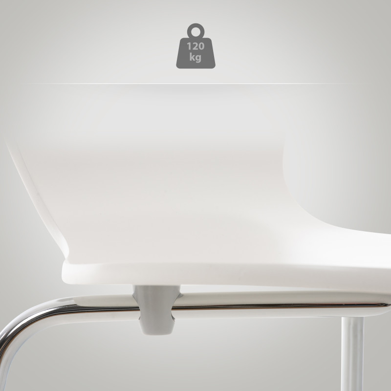 Lot de 2 chaises visiteurs Calisto blanc