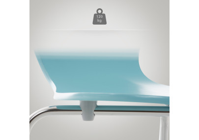 Lot de 2 chaises visiteurs Calisto bleu clair