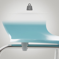 Lot de 2 chaises visiteurs Calisto bleu clair