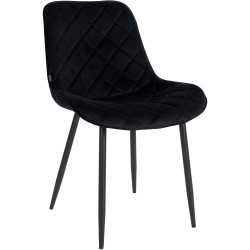 Resortes de silla de terciopelo negro