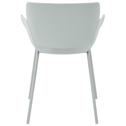 Ensemble de 2 chaises Alpena, turquoise