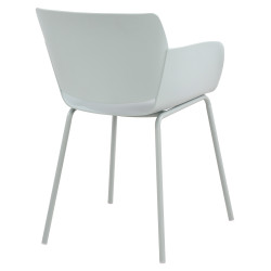 Ensemble de 2 chaises Alpena, turquoise