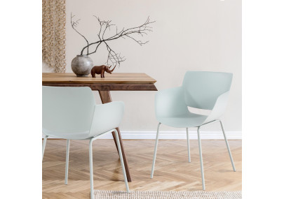 Ensemble de 2 chaises Alpena, turquoise