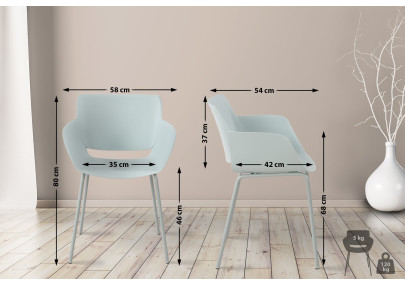 Ensemble de 2 chaises Alpena, turquoise