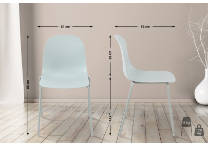 Ensemble de 2 chaises Hardin turquoise