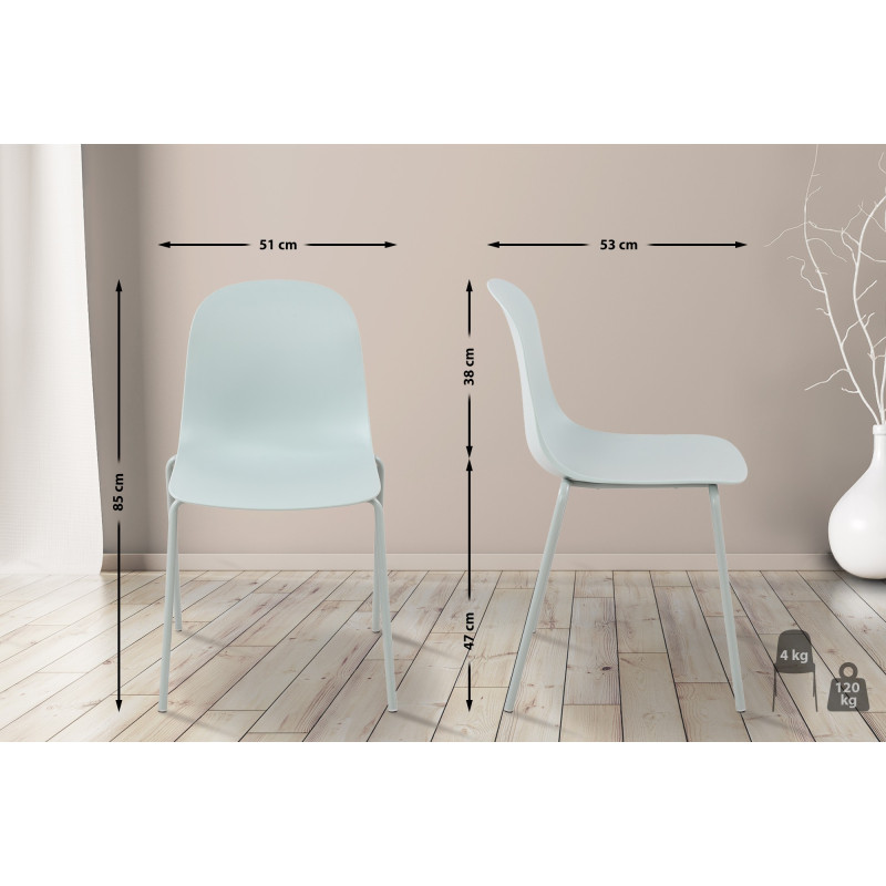 Ensemble de 2 chaises Hardin turquoise