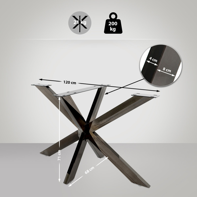 Piedi da tavolo industriali neri Biloxi M