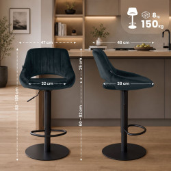 Ensemble de 2 tabourets de bar HD Milet B en velours gris foncé
