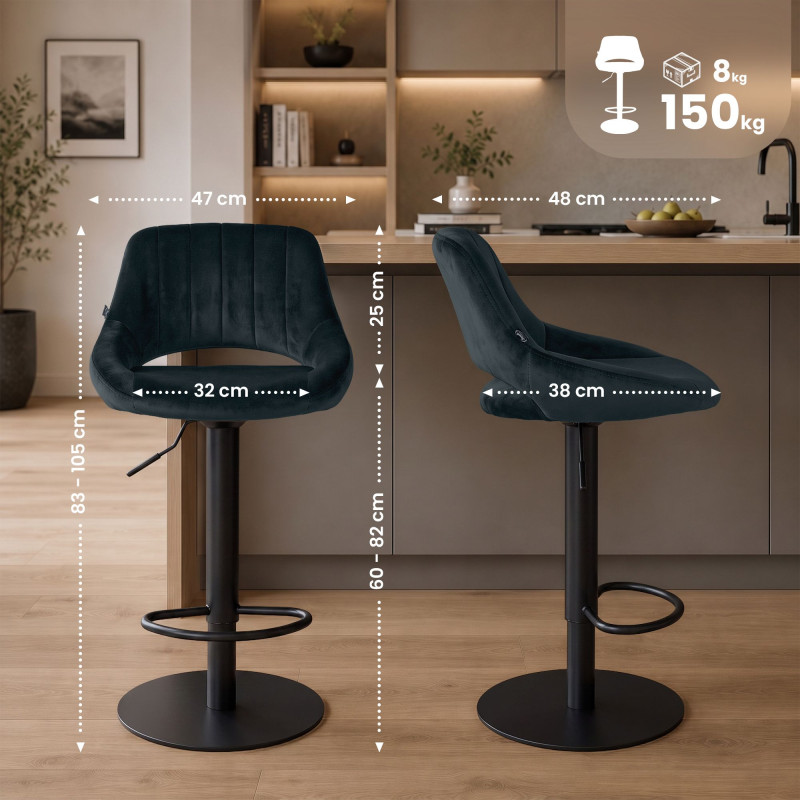 Ensemble de 2 tabourets de bar HD Milet B en velours gris foncé