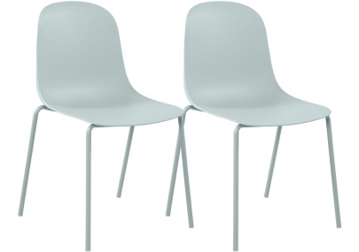 Ensemble de 2 chaises Hardin turquoise