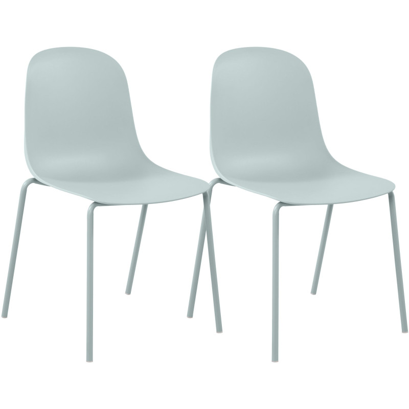 Ensemble de 2 chaises Hardin turquoise