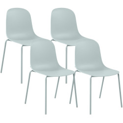 Ensemble de 4 chaises Hardin turquoise