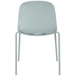 Ensemble de 4 chaises Hardin turquoise