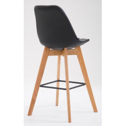 Set De 2 Taburetes Metz En Simil Cuero Negro,Natural