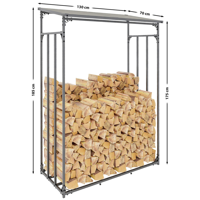 Abri ? bois de chauffage en aluminium Ruston L anthracite